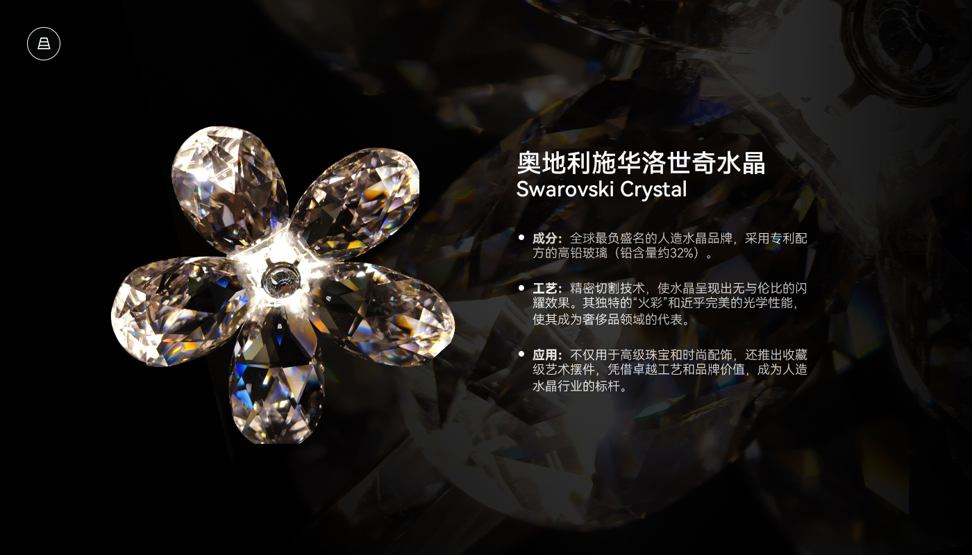 施华洛世奇水晶